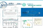 朝阳区防疫补贴申请指南，条件、流程、材料全解析