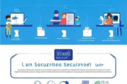 社保卡怎么领取失业金？我的社保卡还能用多久？