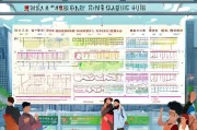 上海徐汇区落户申请全攻略，从准备到成功落户的每一步