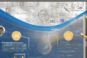 专利申办补贴申请全攻略，从政策解读到实操指南