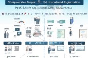 惠州市申请入户流程详解，从准备到完成的全攻略