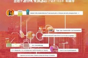 重庆停水补贴申请全攻略，条件、流程、材料一文读懂