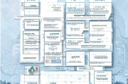 浙江省各类补贴申请条件全解析，政策要点与实操指南