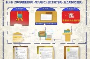 广州待业补贴申请指南，条件、流程与注意事项全解析