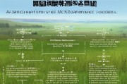肉牛良种繁育补贴申请指南，政策解读、申报流程与实操要点