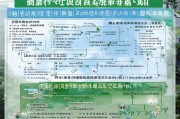 武汉大学求职创业补贴申请全攻略，流程、材料与注意事项
