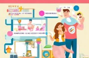 如何领取婴儿社保补贴？这份计划性补贴助力家长回家