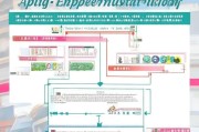 银川创业补贴申请全攻略，政策解读与实操指南