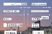 无锡租房补贴申请全流程，从条件到发放，一篇搞定