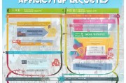 劳动补贴申请时间规定，全面解析与实用指南