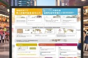 哈尔滨外卖消费补贴申请全攻略，政策解读、申请指南与注意事项
