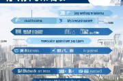 龙岗劳务补贴申请全攻略，条件、流程、材料一文读懂