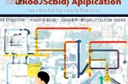 小学补贴申请全攻略，从 eligibility 到流程详解，助力学子轻松获取教育支持