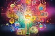 思维导图，解锁高效获客的秘密武器