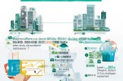 深圳工会补贴申请全流程指南，从条件到领取一文详解