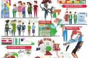 留学学校申请全攻略，从准备到提交的详细流程