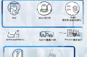 吉安消费补贴申请指南，政策解读、流程详解与注意事项