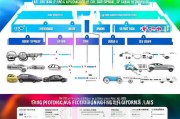 购车补贴申领指南，广东车牌申请全攻略