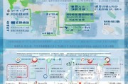 柯桥安家补贴申请全攻略，从条件到发放，一篇读懂如何安家柯桥