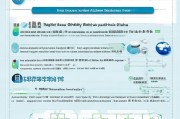 瓜州县租房补贴申请指南，政策解读、条件流程与注意事项