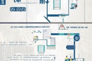 南昌贷款申请全流程解析