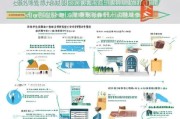 深圳求职补贴申请全攻略，条件、流程、材料一篇搞定
