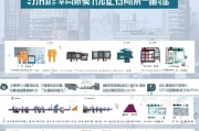 金华租房补贴申请全流程指南，从条件到发放，一文读懂