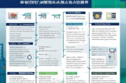湖州公司补贴申请全攻略，政策解读、流程指引与实用技巧