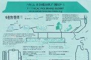湖北出口品牌补贴申请指南，政策解读与实操全攻略