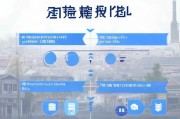 义乌预租房补贴申请全攻略，条件、流程、材料、注意事项一文读懂
