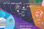 财务销售如何快速获客？这3个策略让你业绩暴增！