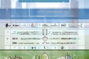 绵阳买房补贴申请全攻略，条件、流程、材料一篇搞定