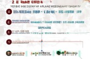 汶上县租房补贴申请全指南，条件、流程、材料一文详解