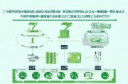 长宁市补贴申请全流程指南，从条件到领取，一文详解