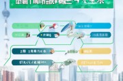 上海消杀补贴申请全攻略，政策解读、流程指南与注意事项