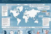 全面解析，申请国外商标流程与注意事项