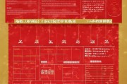 春节留守补贴申请全攻略，条件、流程、注意事项及常见问题解答