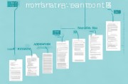 生育津贴领取步骤详解，从申请到审批