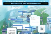 浙江线上获客怎么开通？全流程指南与实用技巧