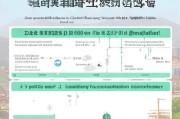 大连老人社保补贴申请指南，条件、流程、注意事项详解