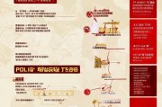 天津新年补贴申请指南，政策解读、流程详解与注意事项