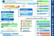 江苏求职补贴申请全攻略，条件、流程、材料及注意事项
