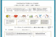 安阳老龄补贴申请全流程指南，条件、材料、步骤详解