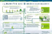 秦皇岛就业补贴资金申请全指南，政策解读、流程详解与实用技巧