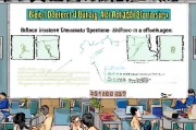 北碚区创业补贴申请全攻略，官方电话、流程指南与政策解读
