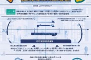 21年社保怎么领取？你一定要知道的流程与细节