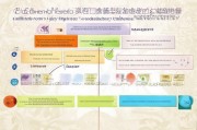 广东出生缺陷补贴申请指南，政策解读、条件流程与注意事项