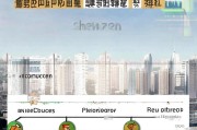 深圳住房补贴申请全流程指南，条件、材料与步骤详解