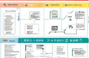 威海4050补贴申请全攻略，条件、流程、材料及注意事项