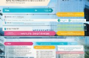 廊坊公司补贴申请全攻略，政策解读、流程指引与实操技巧